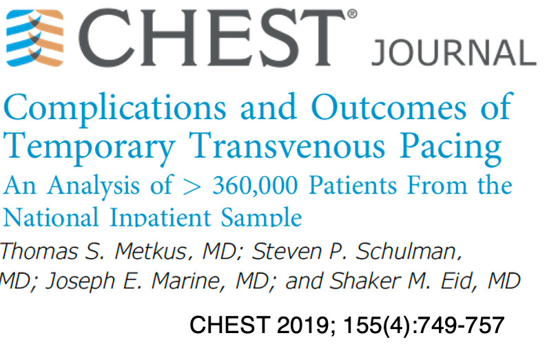 chest journal