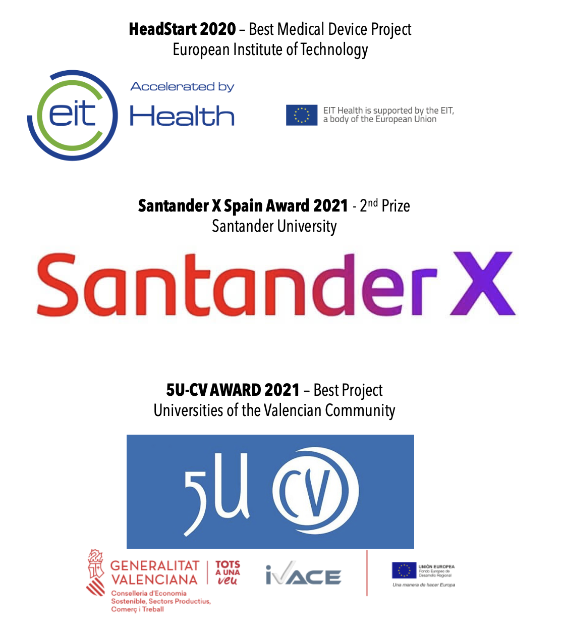 AWARDS AND GRANTS im